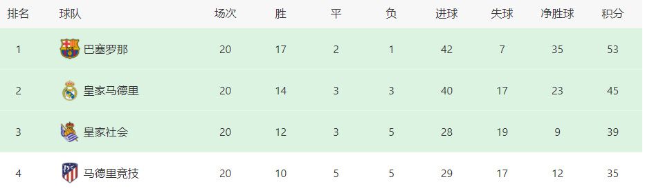 无处不在的彗星碎片从高空砸下、大气层燃烧成一片火海、地标性建筑物被彻底损毁、爆炸将主角掀翻，还有为逃生名额走上极端的人们……末日浩劫场面震撼，特效镜头目不暇接，惊爆眼球